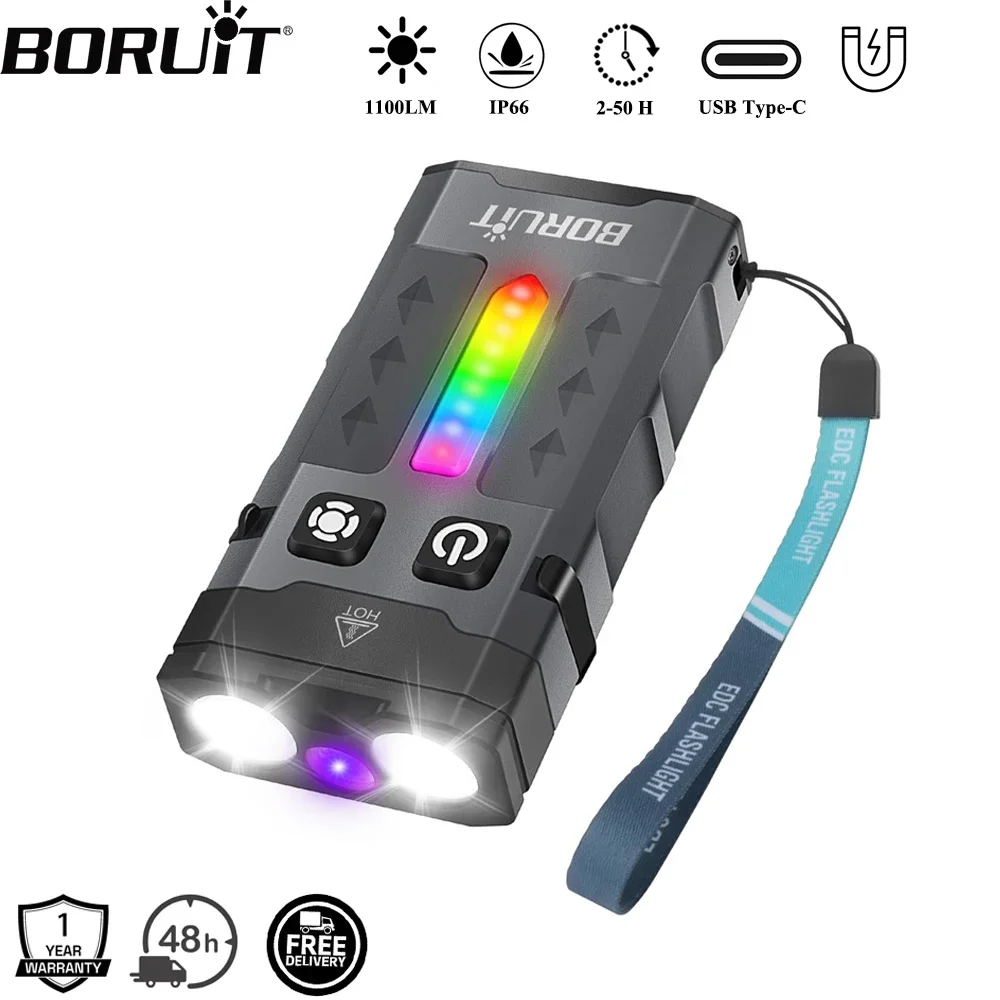 Camping Cooking Fish - BORUiT EV20 1100LM EDC UV 키체인