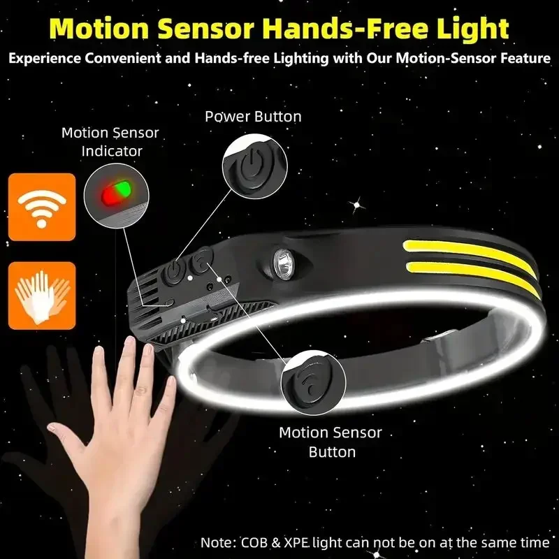 LED 센서 헤드램프 내장 배터리 USB 충전식 COB - Camping Cooking Fish 리뷰 및 가격