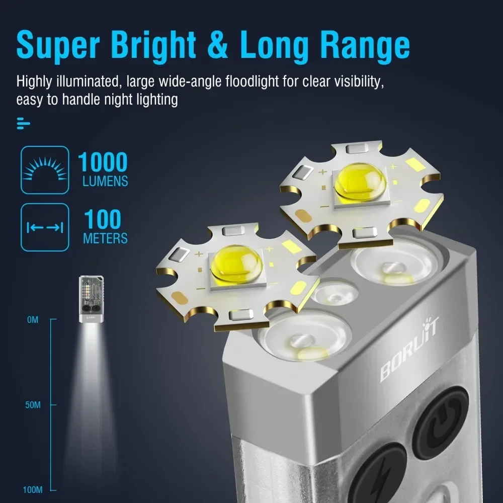 BORUiT V10 키체인 UV LED EDC 형광 플 - Camping Cooking Fish 리뷰 및 가격