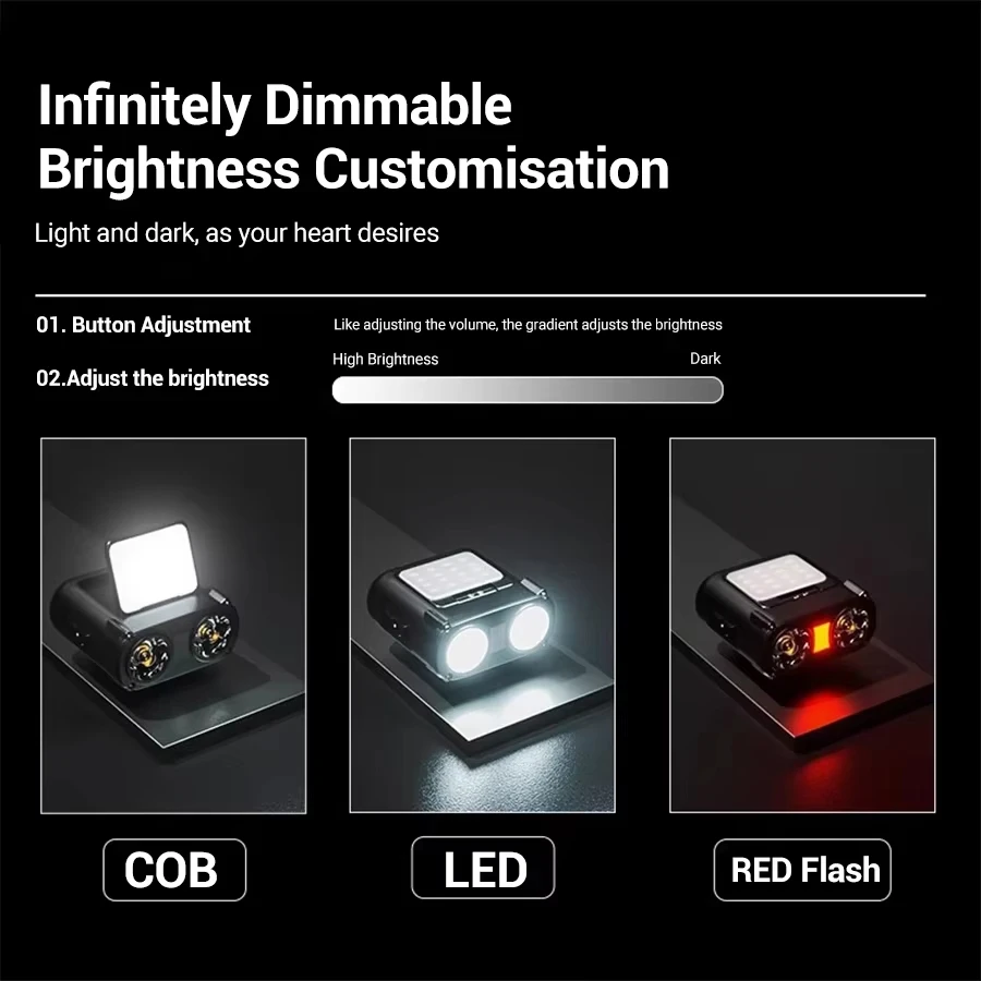 센서 COB LED 헤드램프 캡 클립 라이트 USB 충 - Camping Cooking Fish 리뷰 및 가격