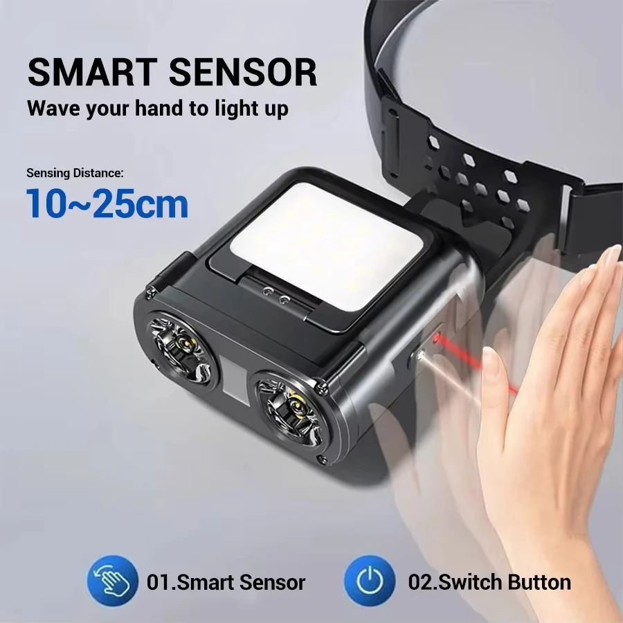 센서 COB LED 헤드램프 캡 클립 라이트 USB 충 - Camping Cooking Fish 리뷰 및 가격