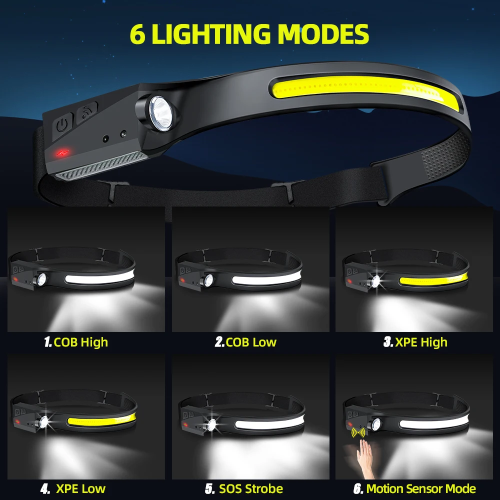 센서 헤드램프 LED 헤드 손전등 충전식 헤드라이트 헤 - Camping Cooking Fish 리뷰 및 가격
