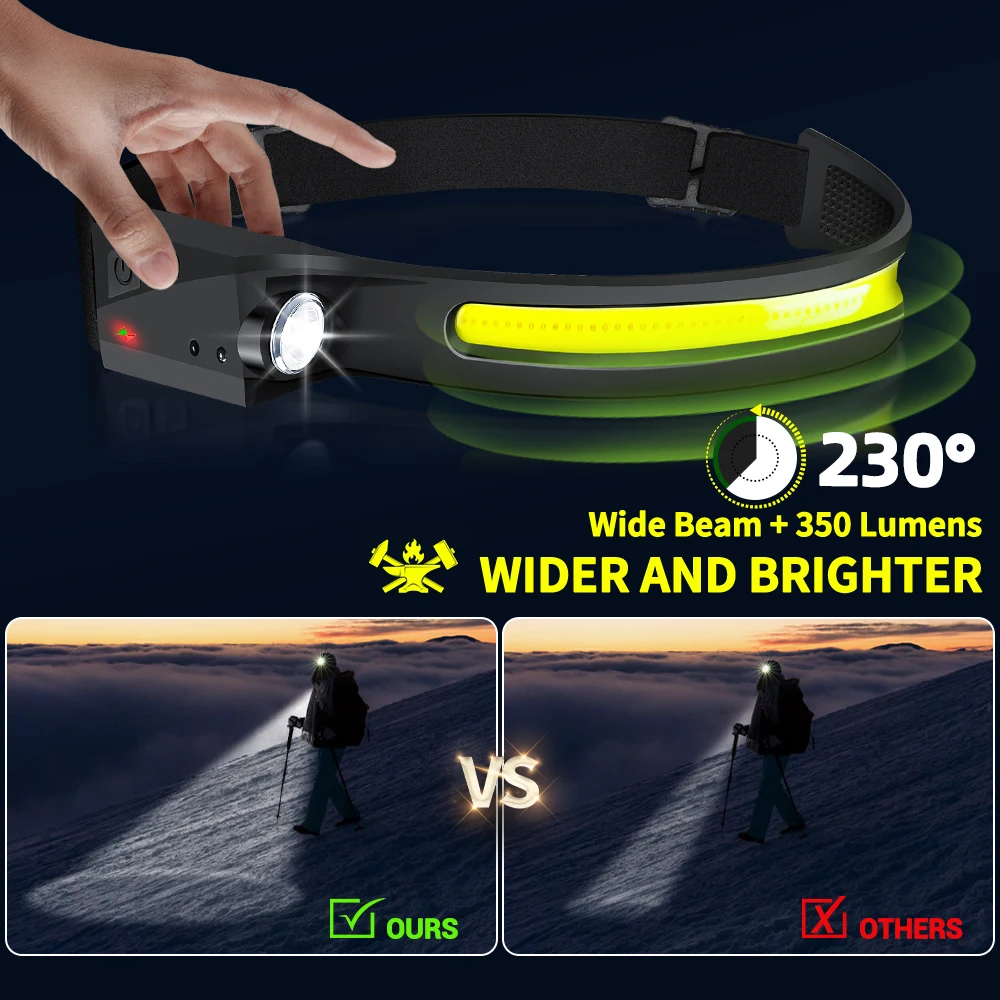 센서 헤드램프 LED 헤드 손전등 충전식 헤드라이트 헤 - Camping Cooking Fish 리뷰 및 가격