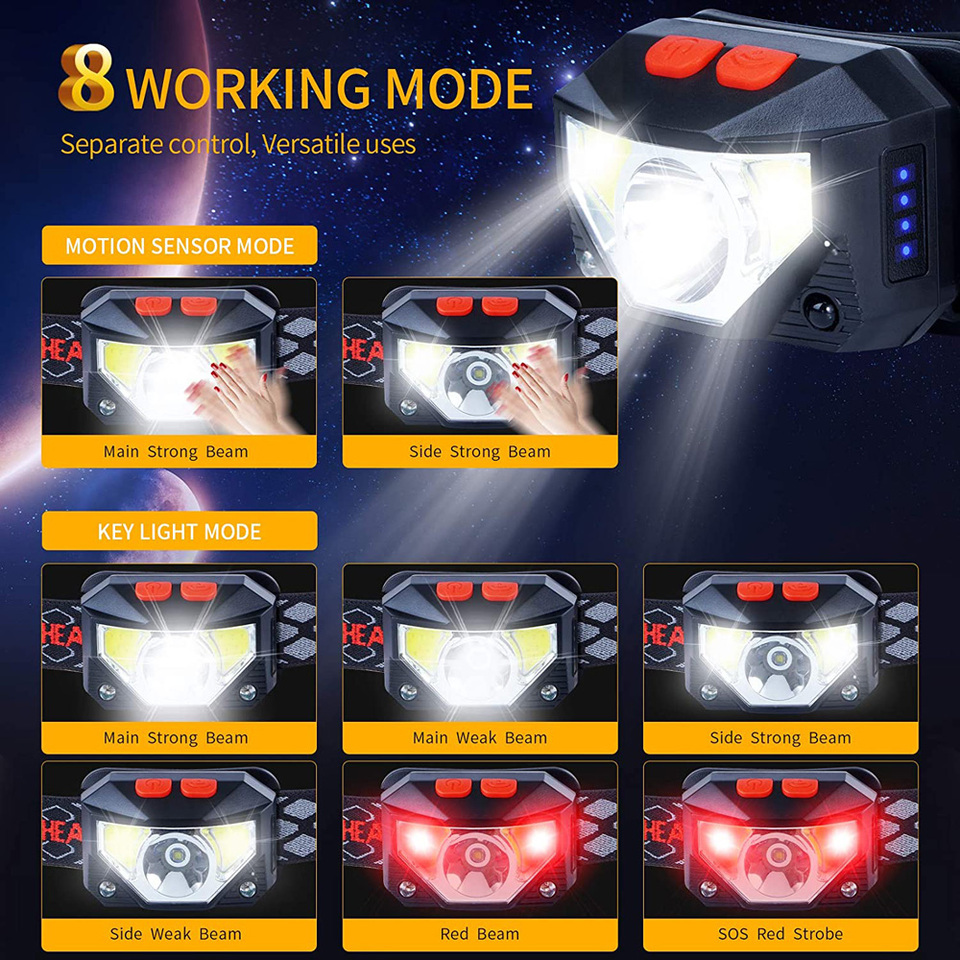 8가지 모드 LED 헤드라이트 핸즈프리 모션 센서 강력 - Camping Cooking Fish 리뷰 및 가격